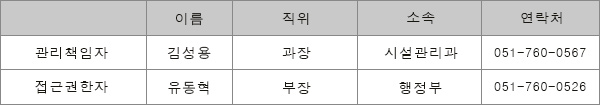 관리책임자 및 접근권한자