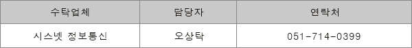 영상정보처리기기 설치 및 관리 등의 위탁에 관한 사항 (해당하는 경우만)